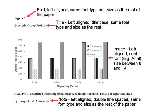 insert  figure reference  word printable templates