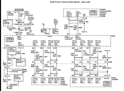 gmc envoy radio wiring diagram diagram resource gallery