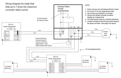 rotary phase converter wiring diagram electric problems