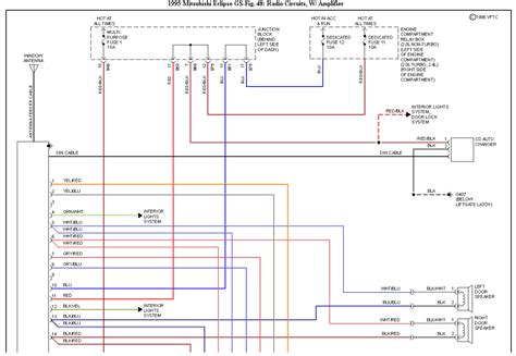 mitsubishi eclipse wiring diagram diagram  mitsubishi eclipse wiring diagram picture