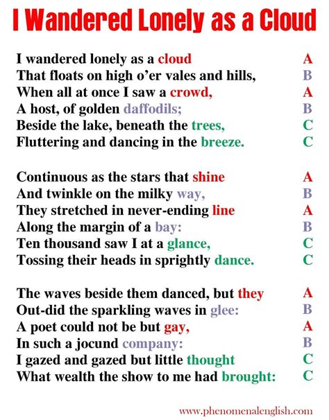rhyme  rhyme scheme   poem  phenomenal english