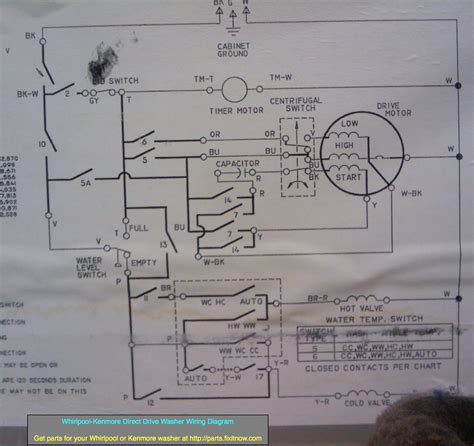kenmore laundry center wiring diagrams