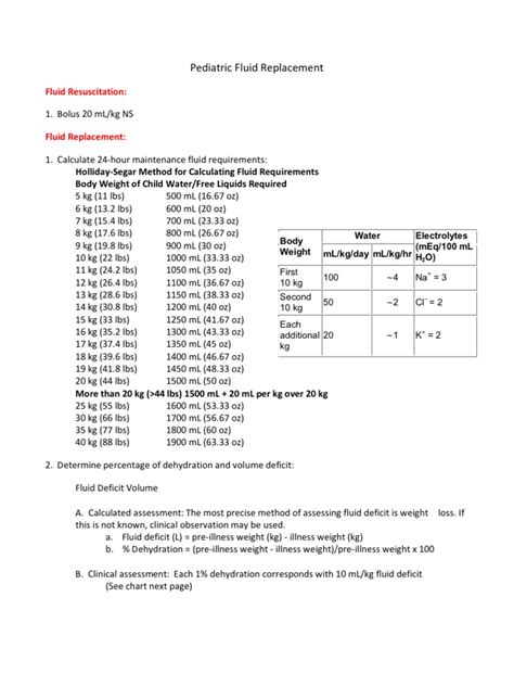 pediatric fluid replacement