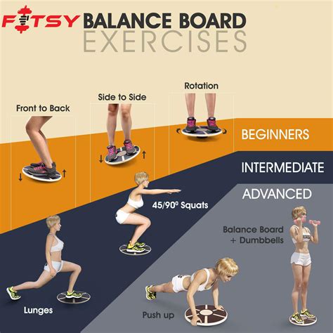 simply fit board exercises cheap factory save  jlcatjgobmx
