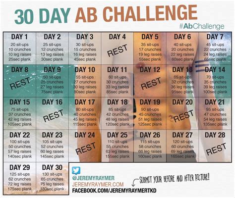 30 Day Ab Challenge Jeremy Raymer