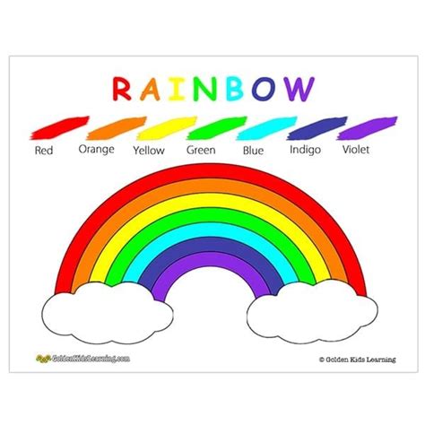 printable rainbow chart