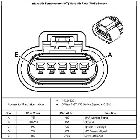 duramax wiring diagram maf sensor wiring diagram pictures