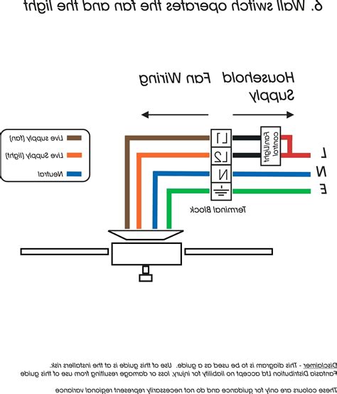 speed blower motor wiring diagram  faceitsaloncom