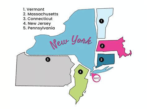cities  states   york