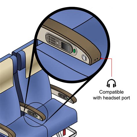 airplane dual mm auxiliary jack  headphone audio adapter