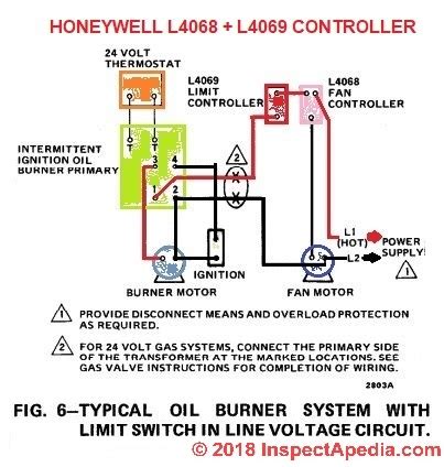 install wire  fan limit controls  furnaces honeywell lb  white rodgers