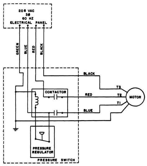 volt contactor wiring single phase motor starter wiring diagram  electrical wiring