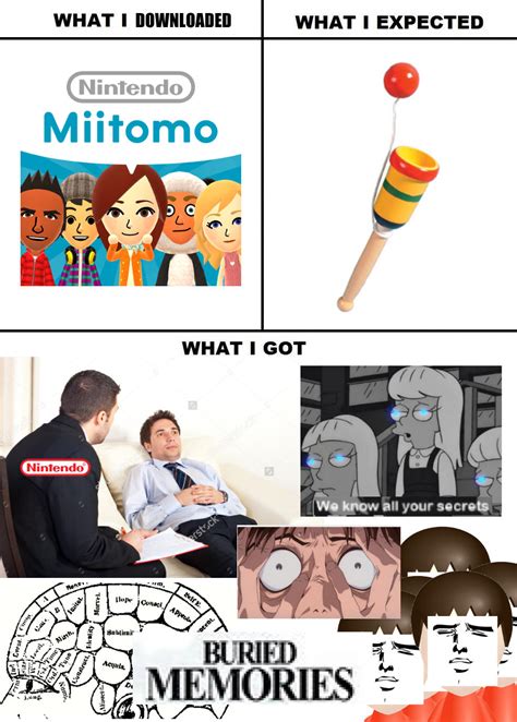 It S Beautiful Miitomo Know Your Meme