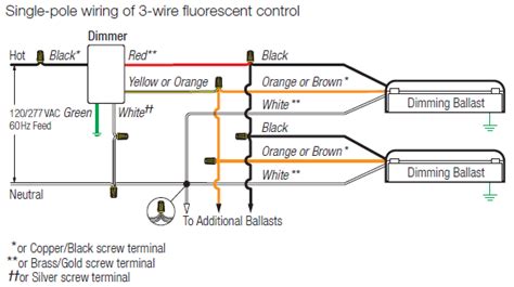 lutron cl dimmer wiring diagram kn  switch wiring diagram  lutron dimmer switch wiring