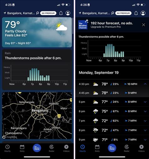 weather apps  iphone  ipad