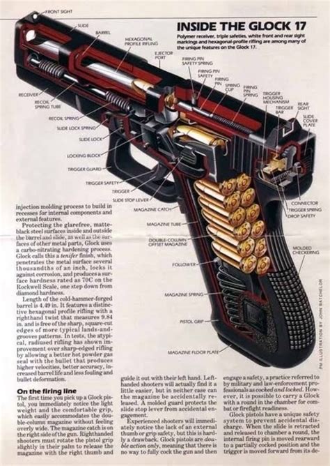 ammo  gun collector glock internal parts diagrams