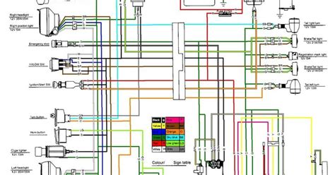 gy cc cdi wiring diagram