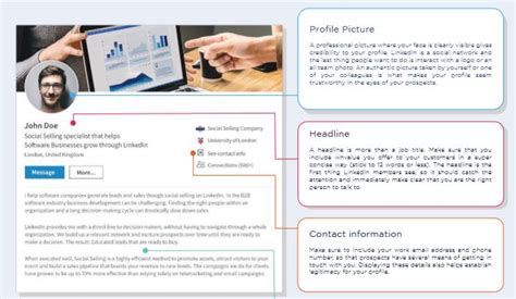 linkedin profile template  social selling mediadev