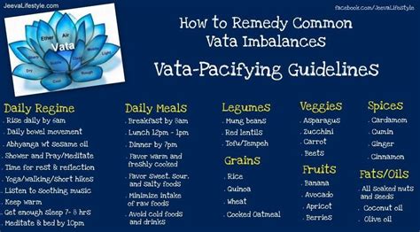 vata balancing guidelines