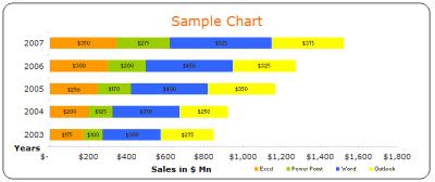 excel chart templates   bar pie charts beautiful