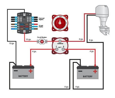 small boat electrical wiring diagram