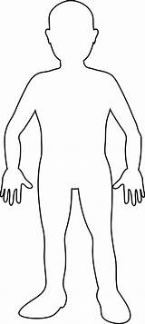 Body Outline Human Printable Cliparts Coloring Source sketch template