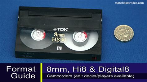 How To Identify 8mm Hi8 Digital 8 Vhs Vhs C Minidv