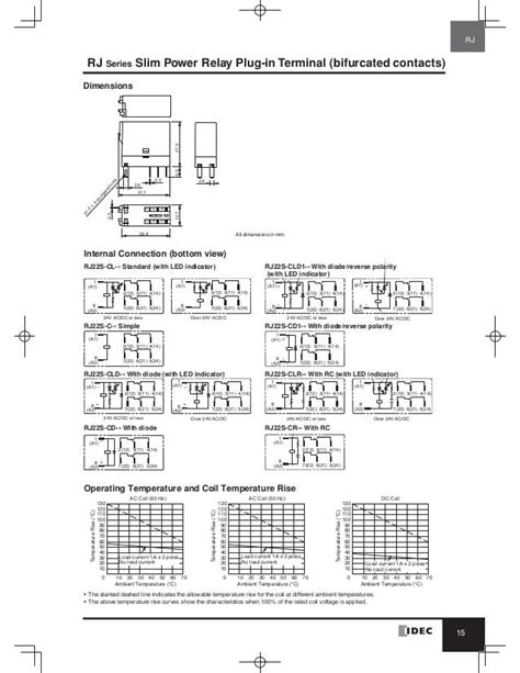 control relay idec sfv   wiring diagram