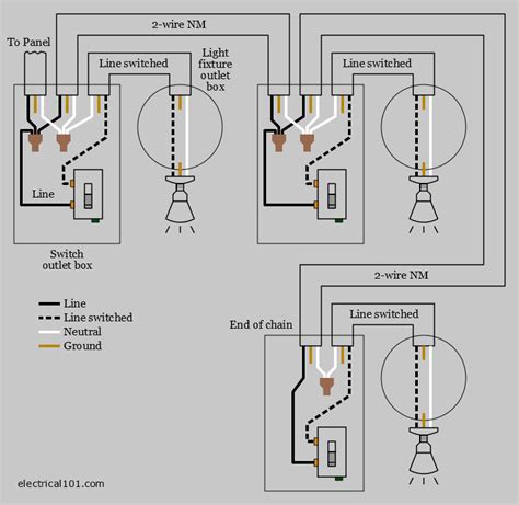wire  light   switches diagram schema digital