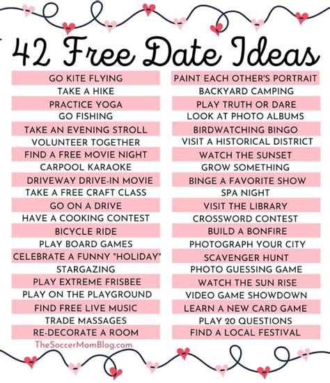cheap date ideas   year  unique ideas