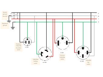 wiring diagram templates edrawmax  editable