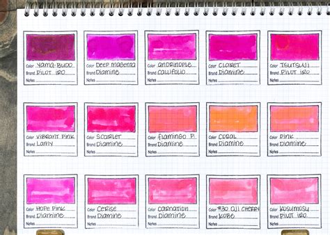 pink ink comparison mountain  ink