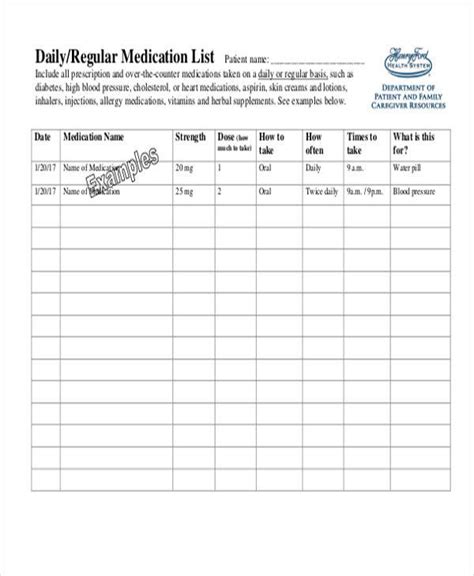 medication list templates  samples examples format