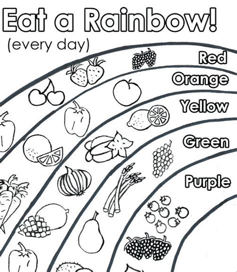 healthy food coloring pages  getdrawings