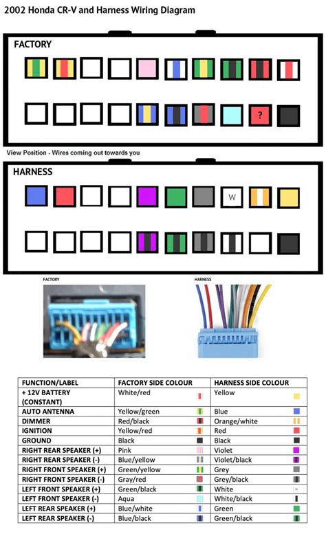 honda car stereo wiring diagram collection wiring diagram sample