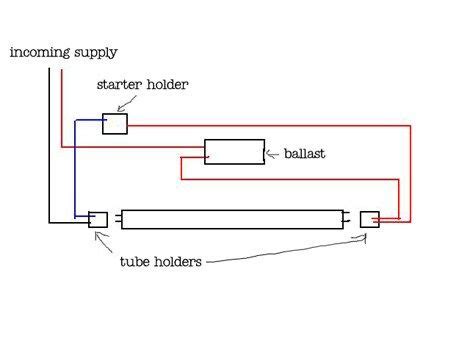 wiring diagram   simple fluorescent light diagram wire easy diy