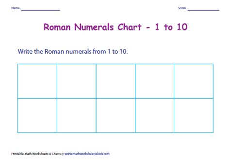 roman numbers 1 to 20 chart letter