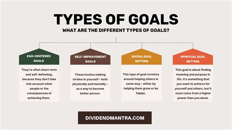 personal goals examples benefits mistakes   avoid  dividend mantra
