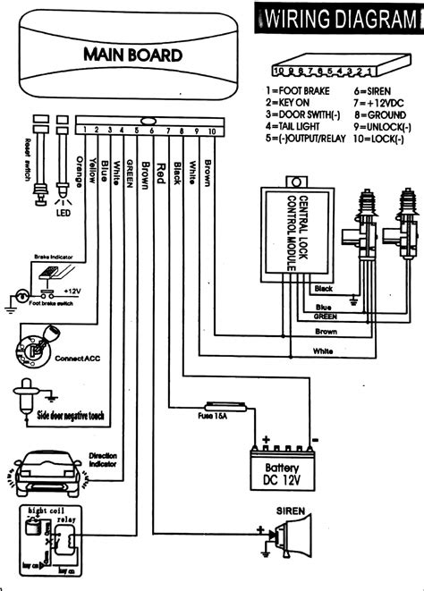 diagram alarm kereta banvie   car security alarm system  keyless entry   button