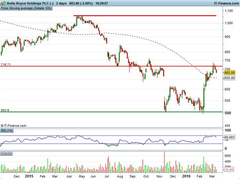 brexit report stocks  buy    avoid prior