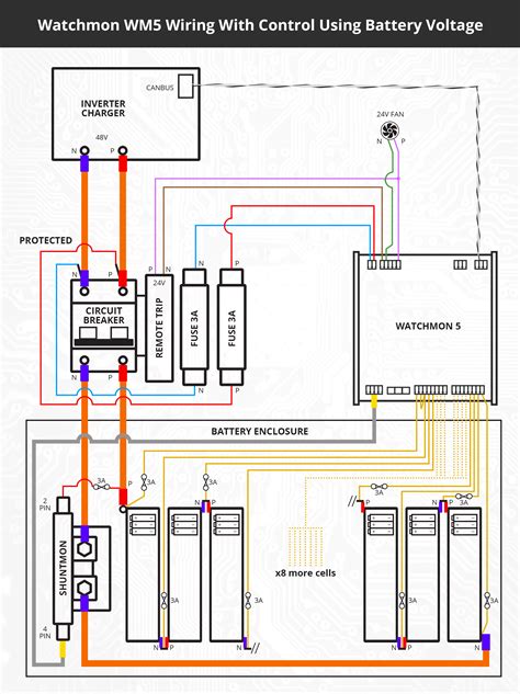typical wiring diagrams watchmonplus wm batrium knowledge base