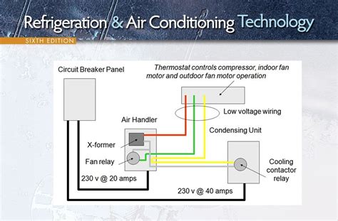 air handler fan relay wiring diagram alternator
