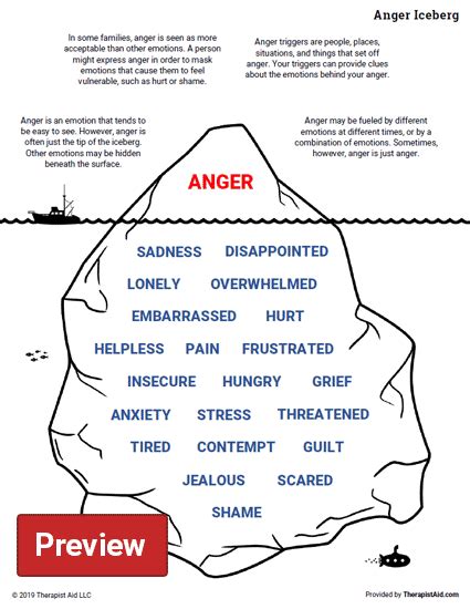 anger iceberg worksheet therapist aid anger iceberg therapy worksheets anger