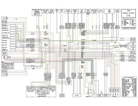 diagram yamaha   wiring diagram color mydiagramonline