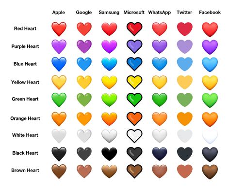 pink heart emoji  finally  reality