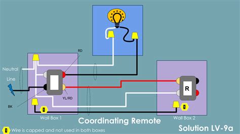 leviton smart switch   wiring   switch wiring diagram schematic