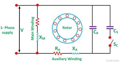 equivalent circuit diagram   capacitor start run single phase