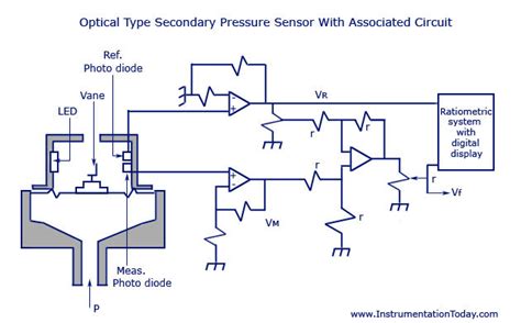 pressure transducer wiring diagram derslatnaback