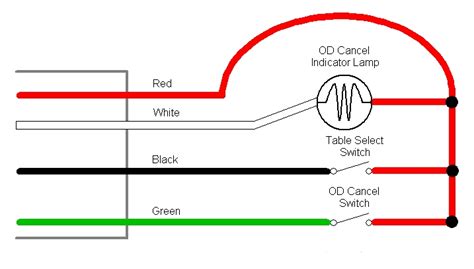 wire cable diagram