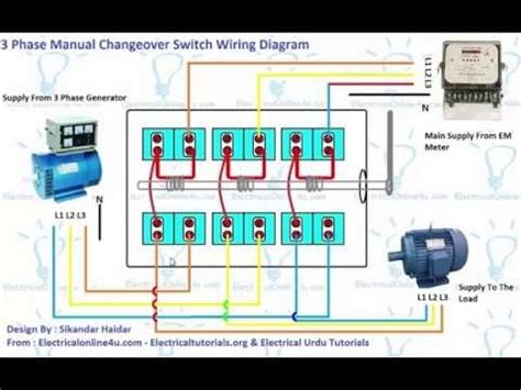 phase isolator switch wiring diagram fuse box  wiring diagram